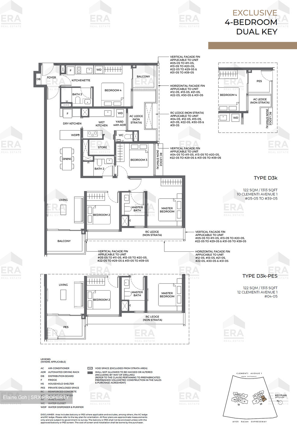 Clementi Avenue 1 (D5), Condominium #609207391